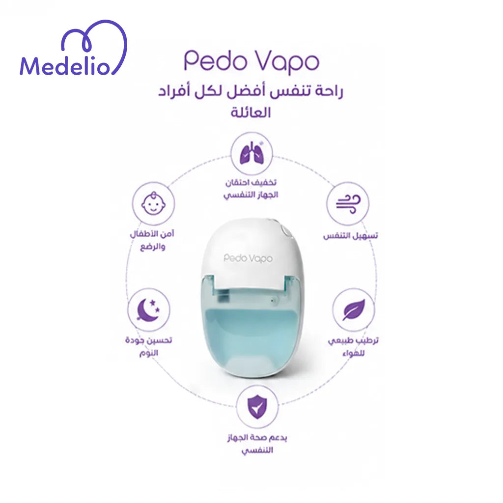 جهاز استنشاق نيبولايزر الضاغط (Compressor Nebulizer)