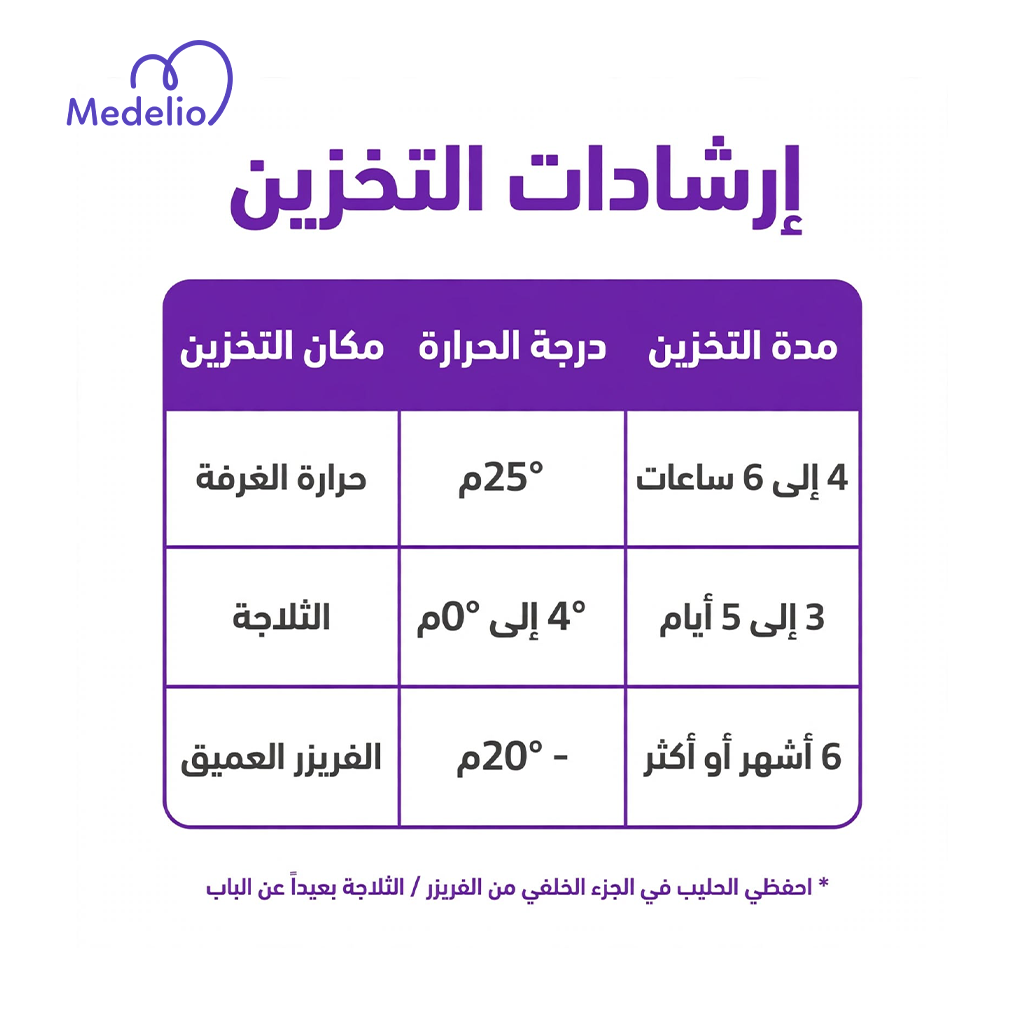 كيس حفظ الحليب