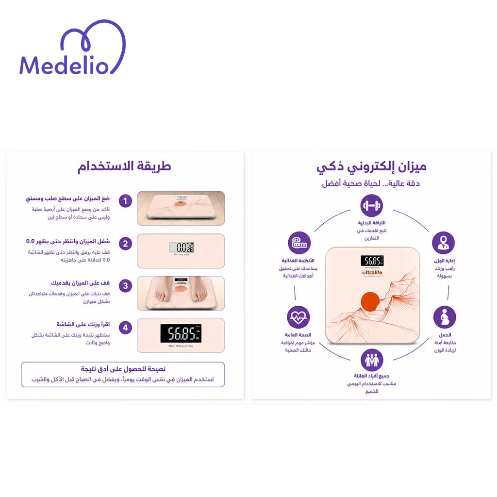 ميزان اشخاص أصلي
