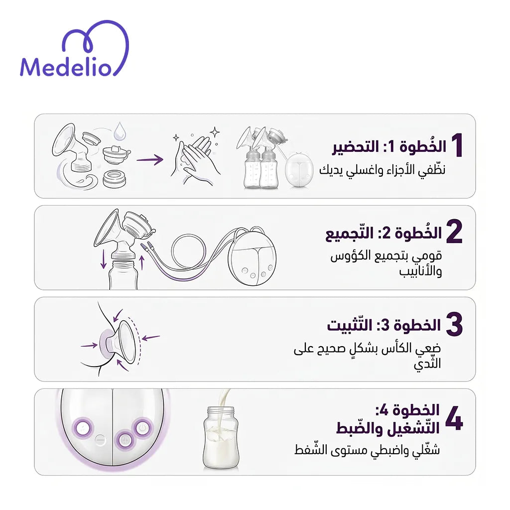 Breast Pumps حليب مزدوج