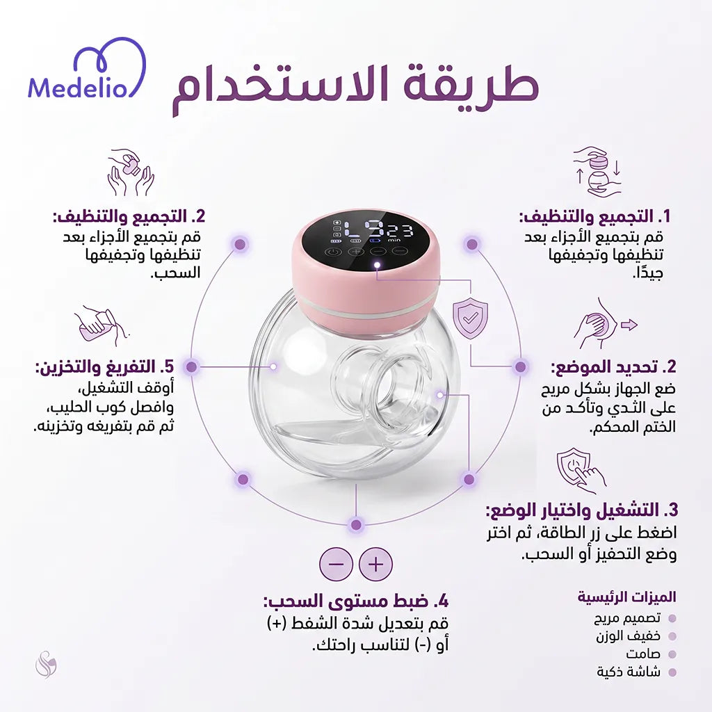Breast Pumps حليب كهربائي قابل للارتداء