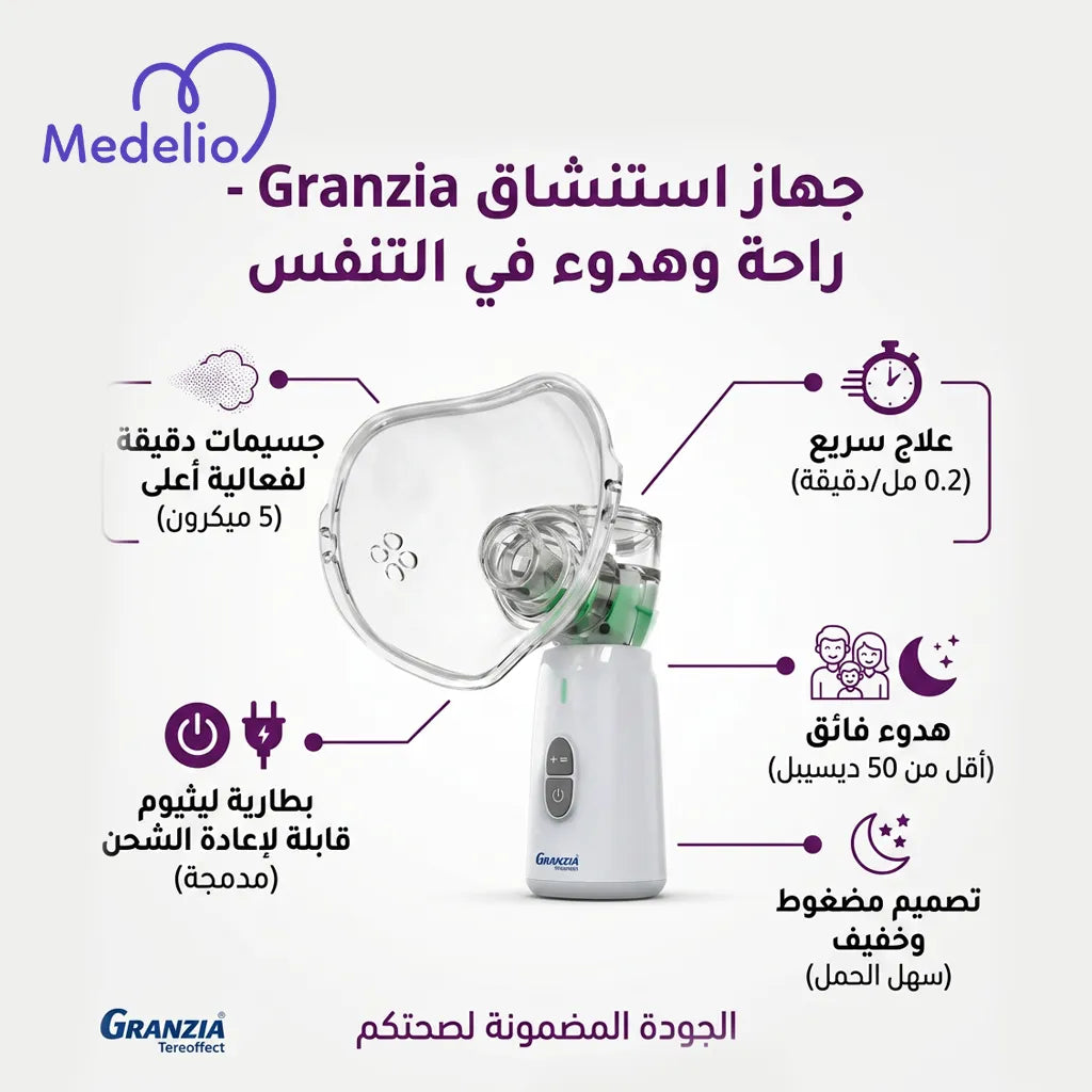 جهاز استنشاق البخار (Mesh Nebulizer)