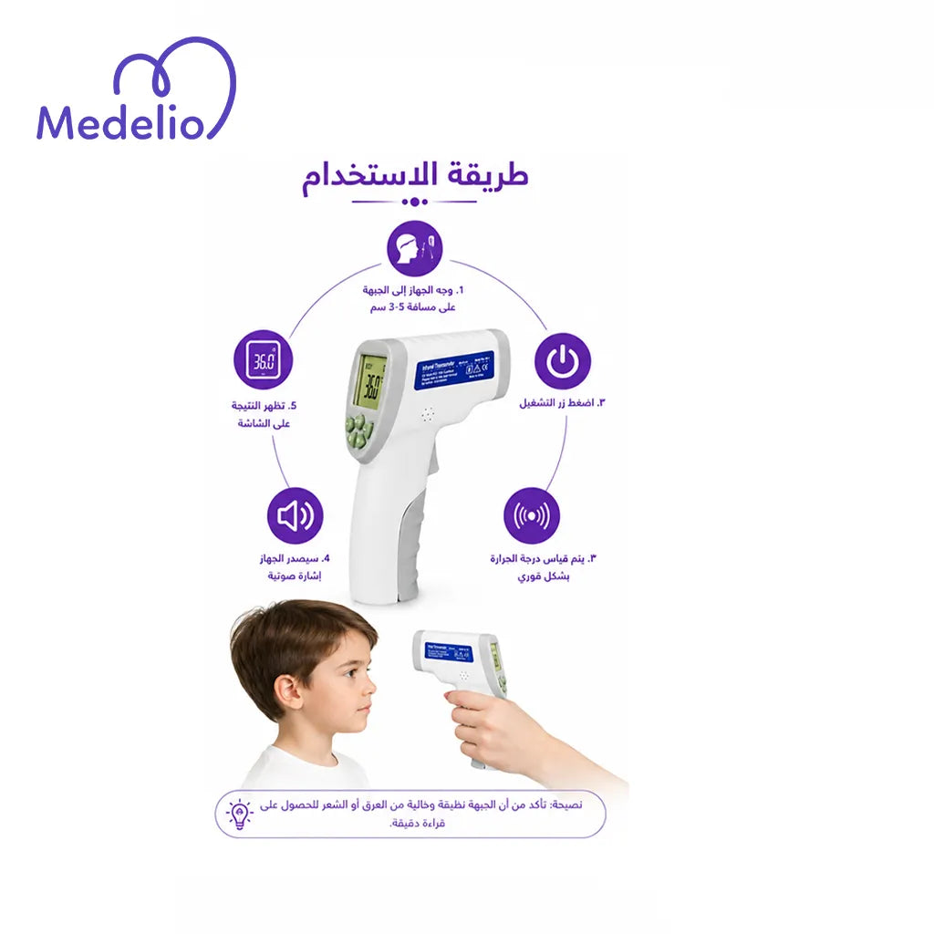 مسدس حرارة بالأشعة تحت الحمراء (Infrared Thermometer Medical)،