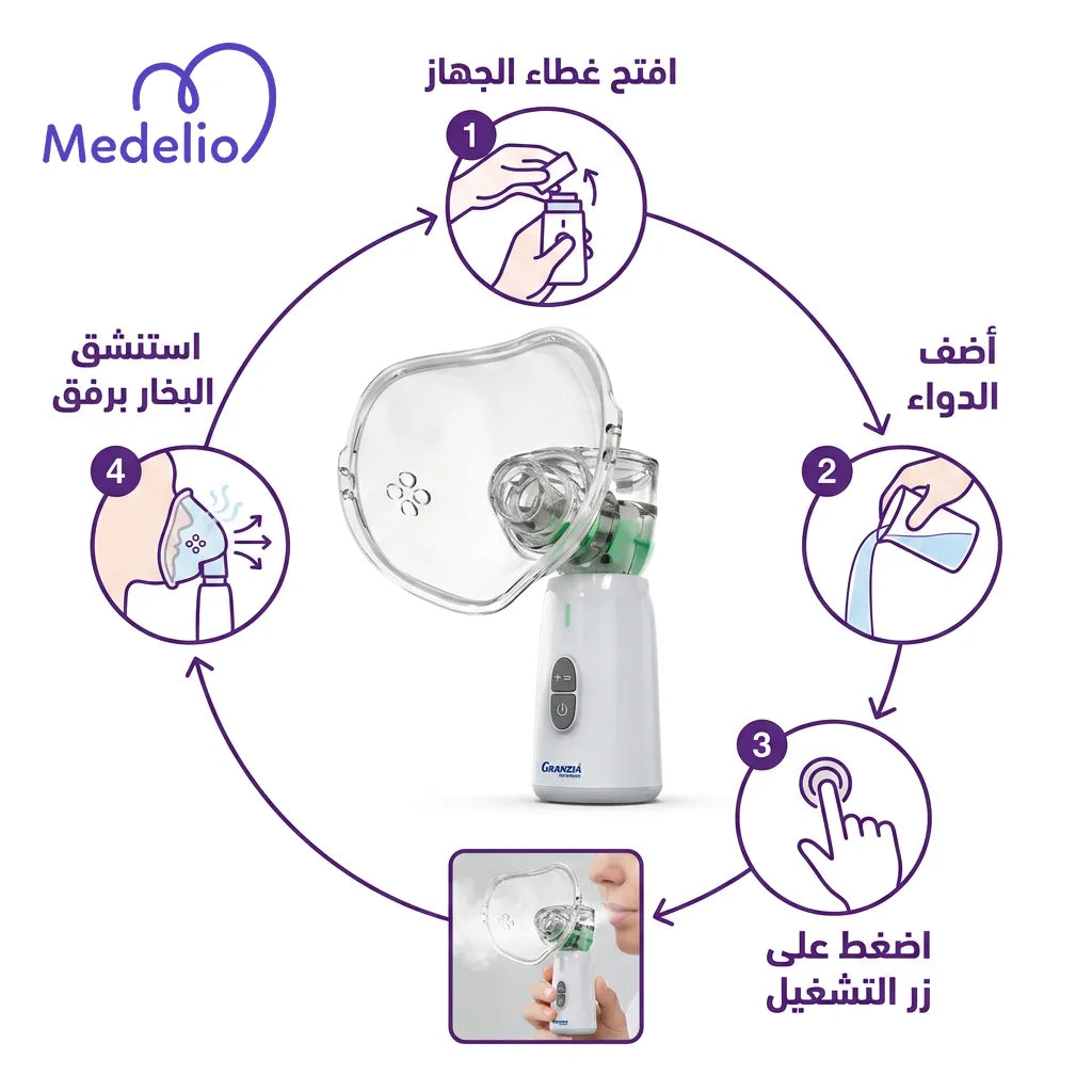 جهاز استنشاق البخار (Mesh Nebulizer)