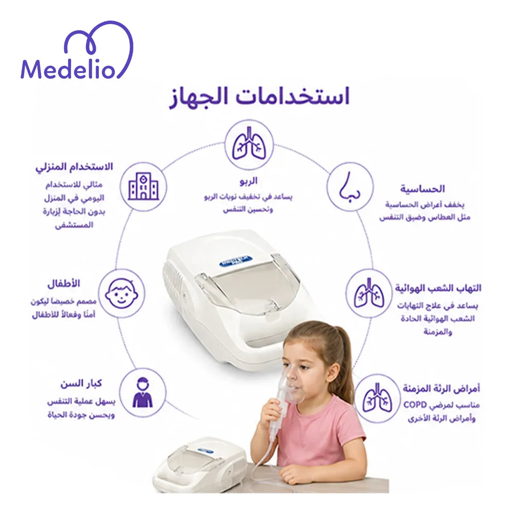 جهاز استنشاق نيبولايزر ضاغط (Piston Compressor Nebulizer)